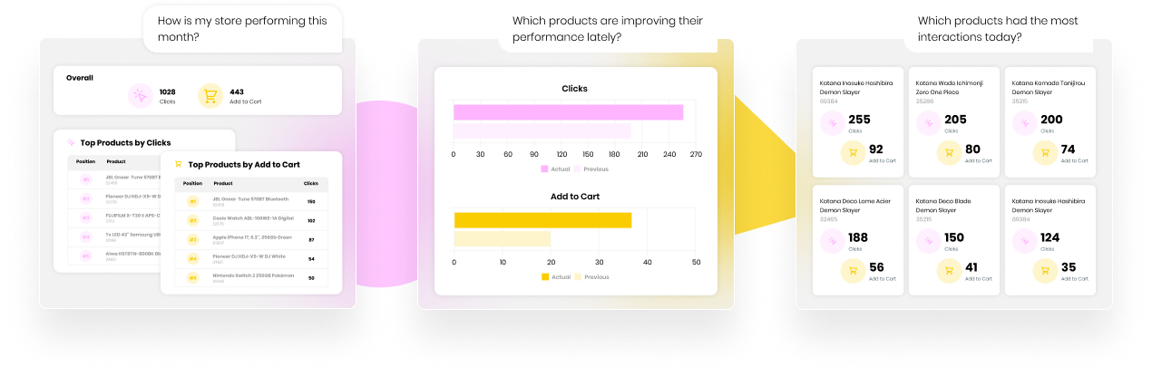 Chat with your shop desktop